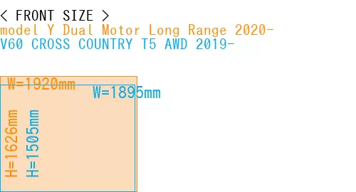#model Y Dual Motor Long Range 2020- + V60 CROSS COUNTRY T5 AWD 2019-